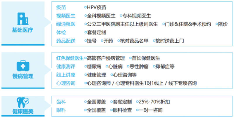 在探讨健康咨询公司的盈利模式时，我们不禁要问：一家专注于提供专业健康咨询服务的企业如何才能实现财务上的成功？今天就让我们一起深入分析，看看这个行业的盈利之道。