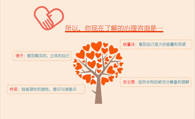 如何让一家健康咨询公司在繁忙的市场中脱颖而出，赚取丰厚利润？这不仅仅是一门学问，更是一门艺术。本文将通过多个维度，深度剖析健康咨询公司的盈利模式，帮助你理解行业现状，并找到适合自己的赚钱之道。