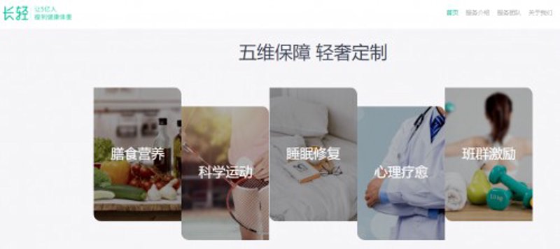 如何给健康咨询公司取一个响亮的名字？